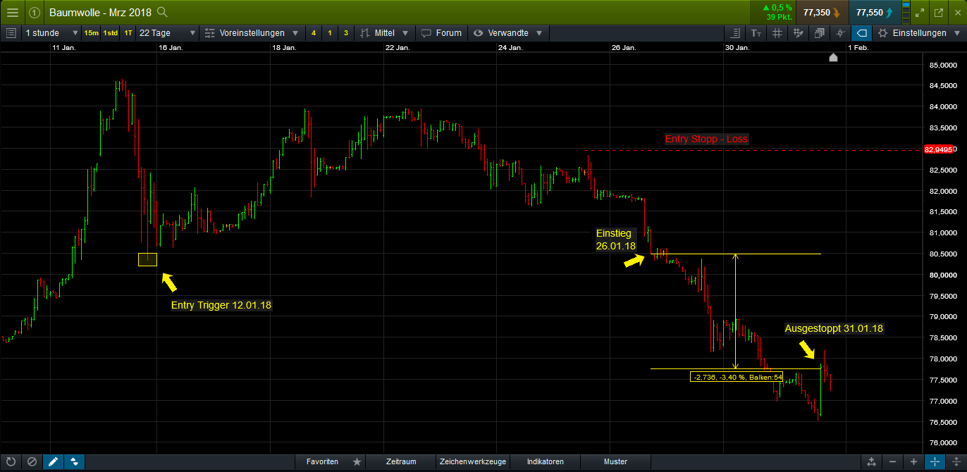 2018-01-31_19_49_32-cmc_markets.png