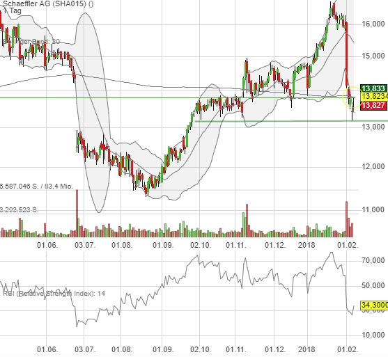 schaeffler_ag.jpg