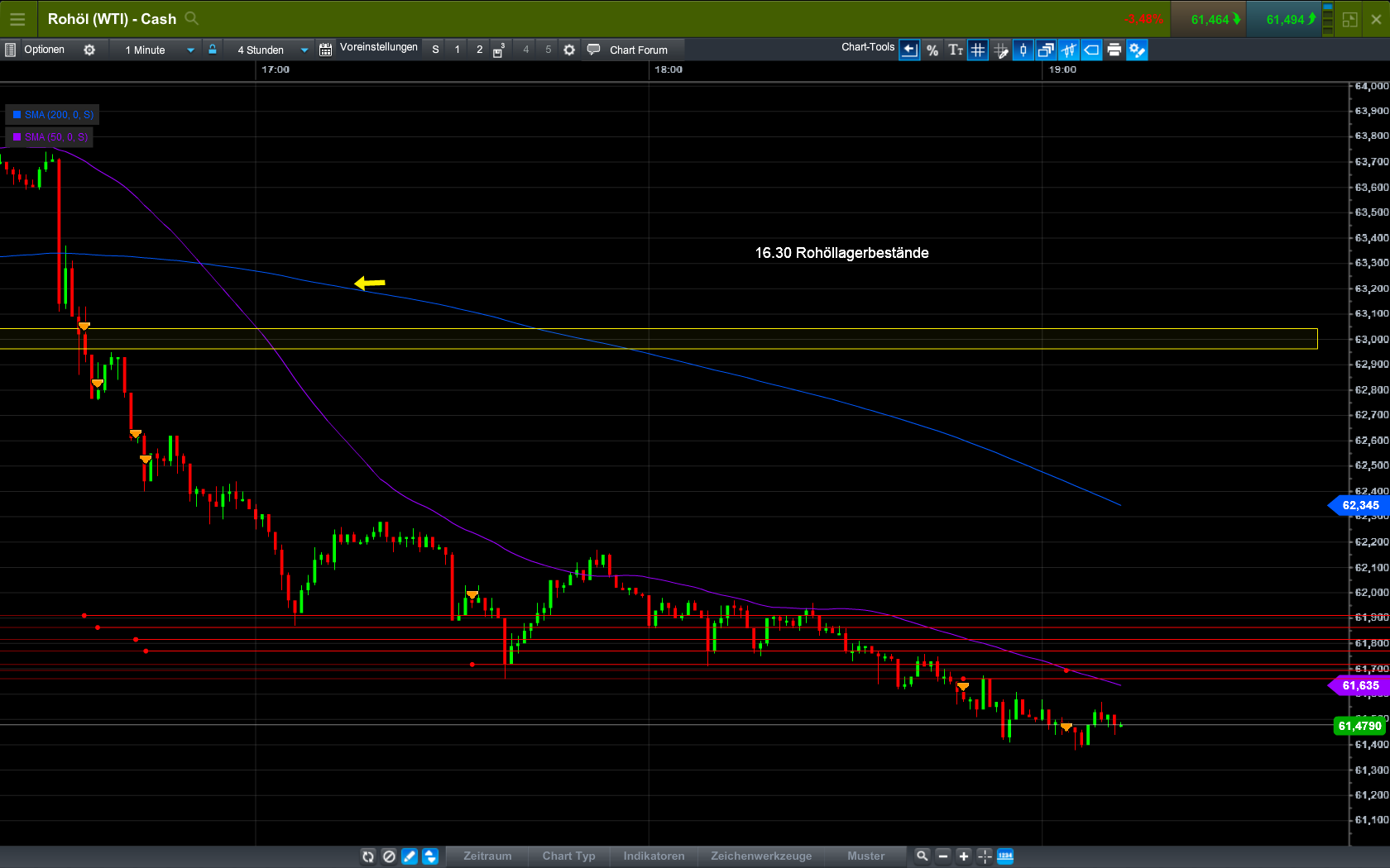 wti_m1.png