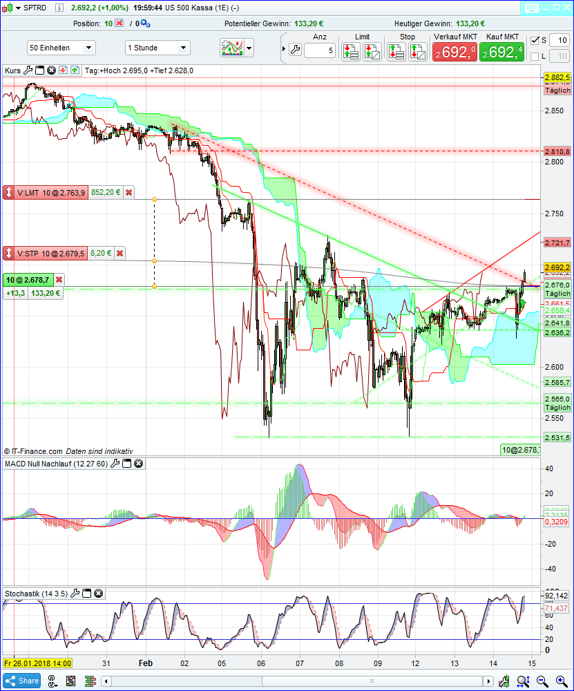 spx_1h.png