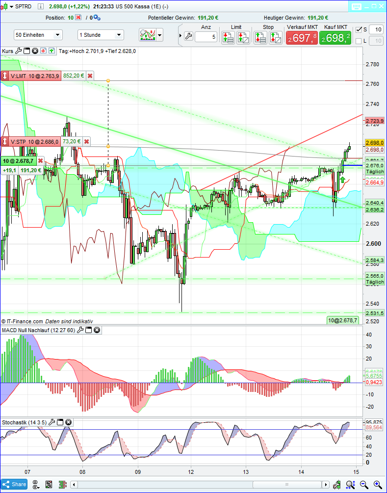 spx_1h.png