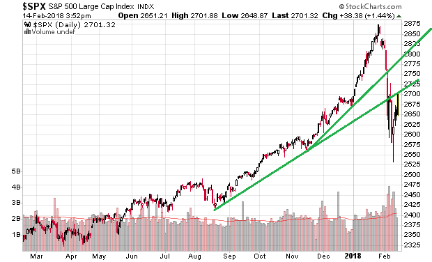 _spx_12md.png
