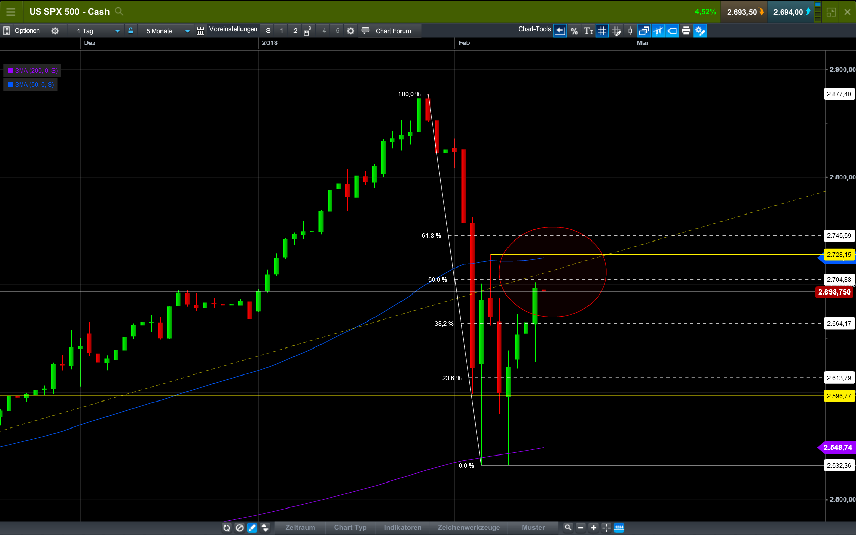 sp500_15.png