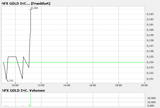 chart.png