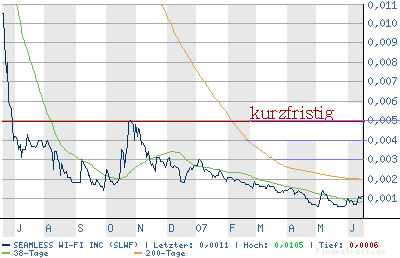 chart.png