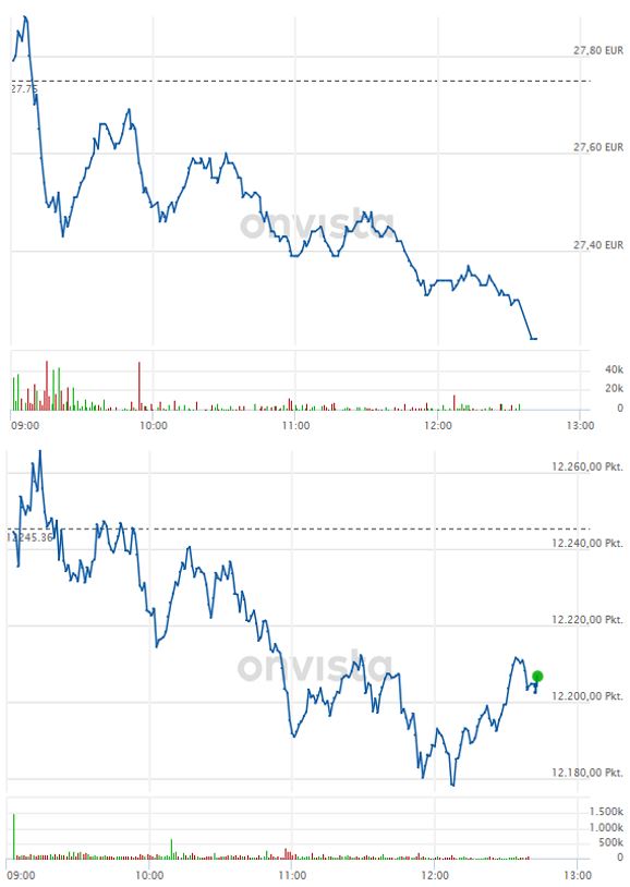 lh_vs_dax.jpg