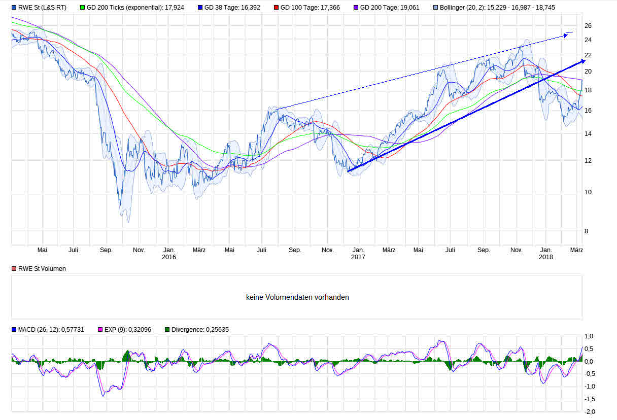 180312_cchart_t.jpg