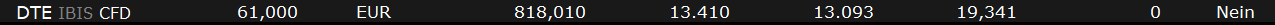 dte.png