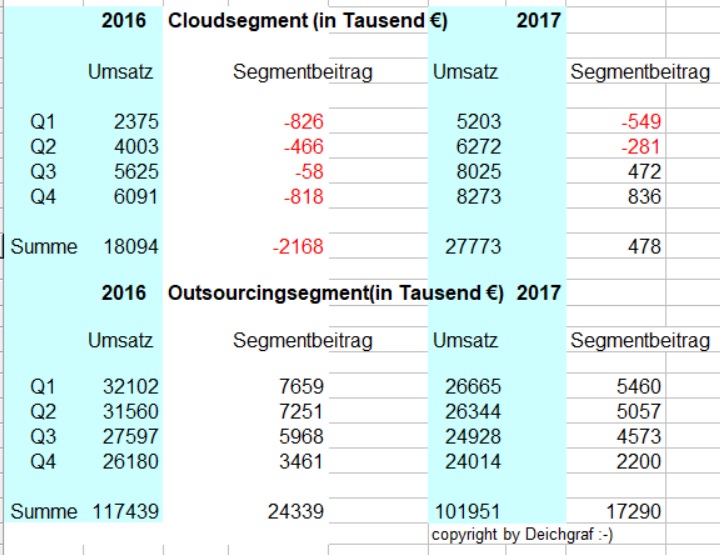 cloud_outs.jpg