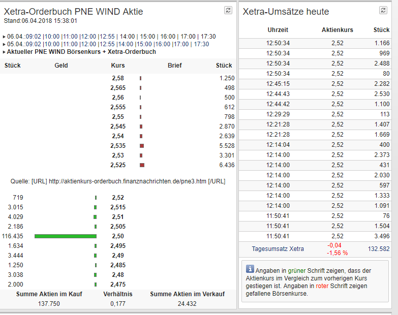 orderbuch_xetra.png