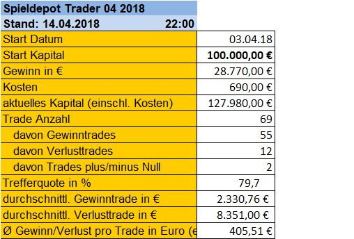 trader_04_2018_2.jpg