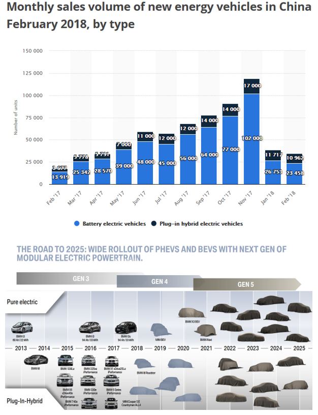 china-bmw-ev.jpg