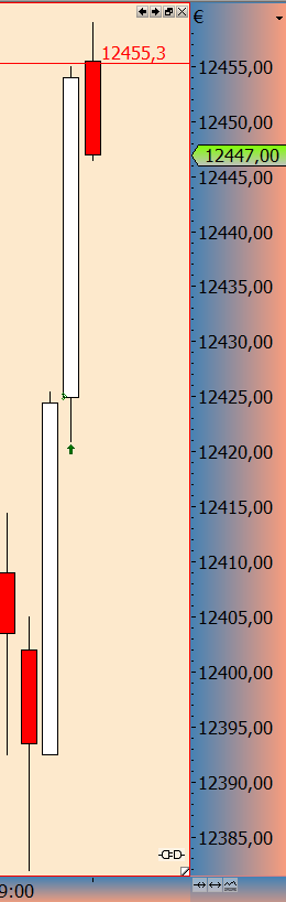 dxi264.png