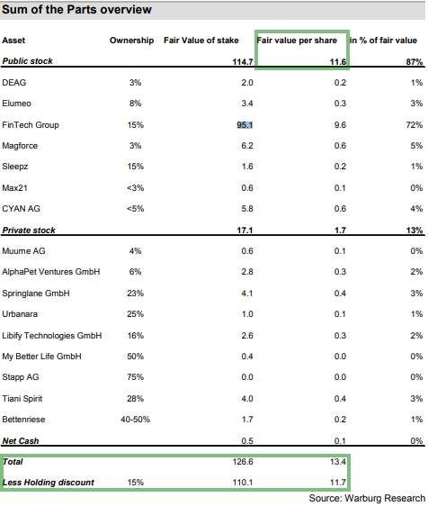 heliad_equity_partners.jpg