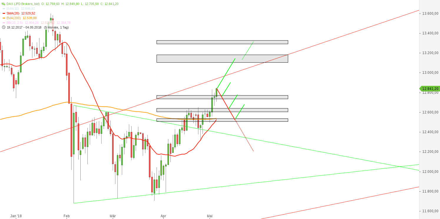 dax_(98).png