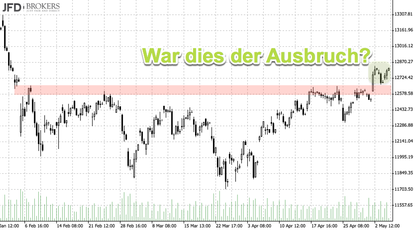 2018-05-05_dax-ausbruch-aus-range.png