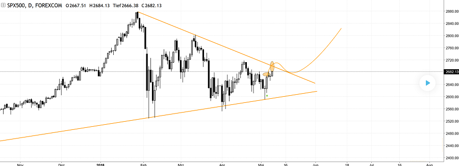 sp500.png