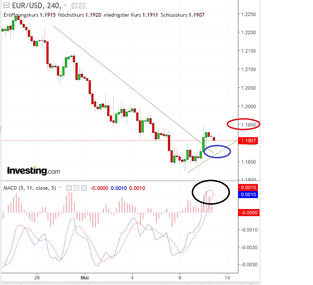 1eurusd.jpg
