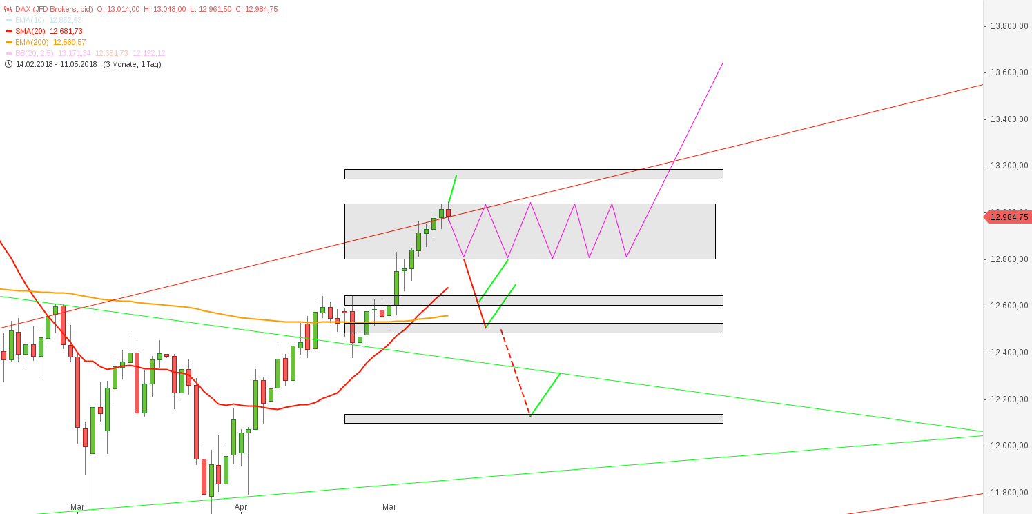 dax_(99).png
