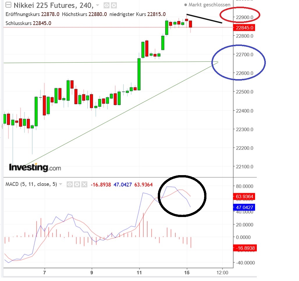 1nikkei.jpg