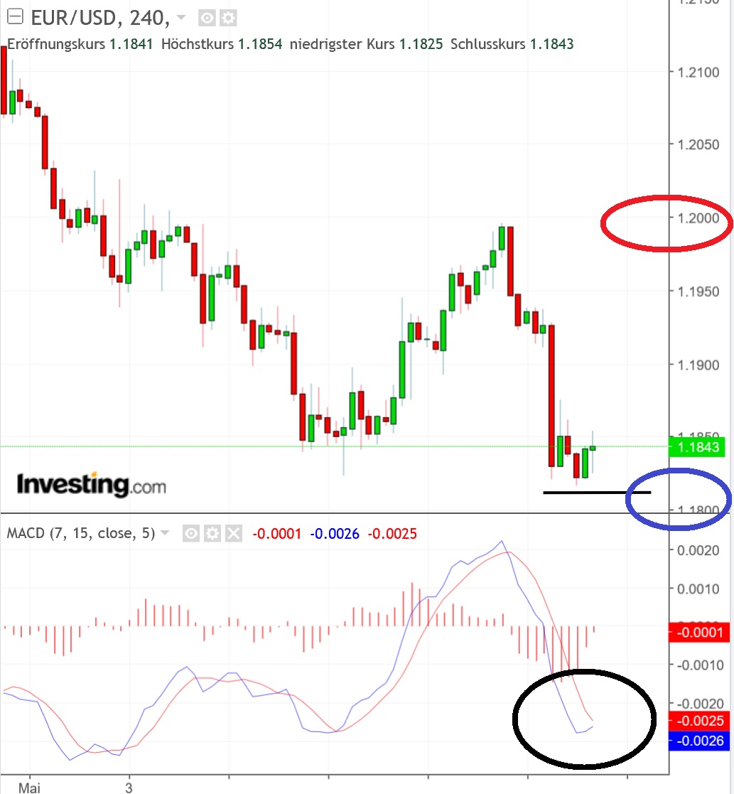 1eurusd.jpg
