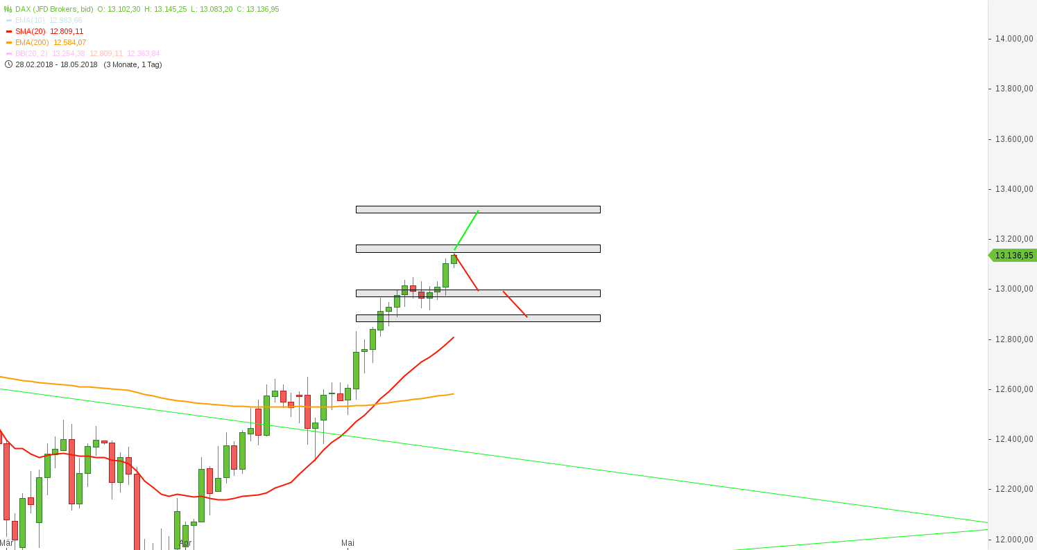 dax_(100).png