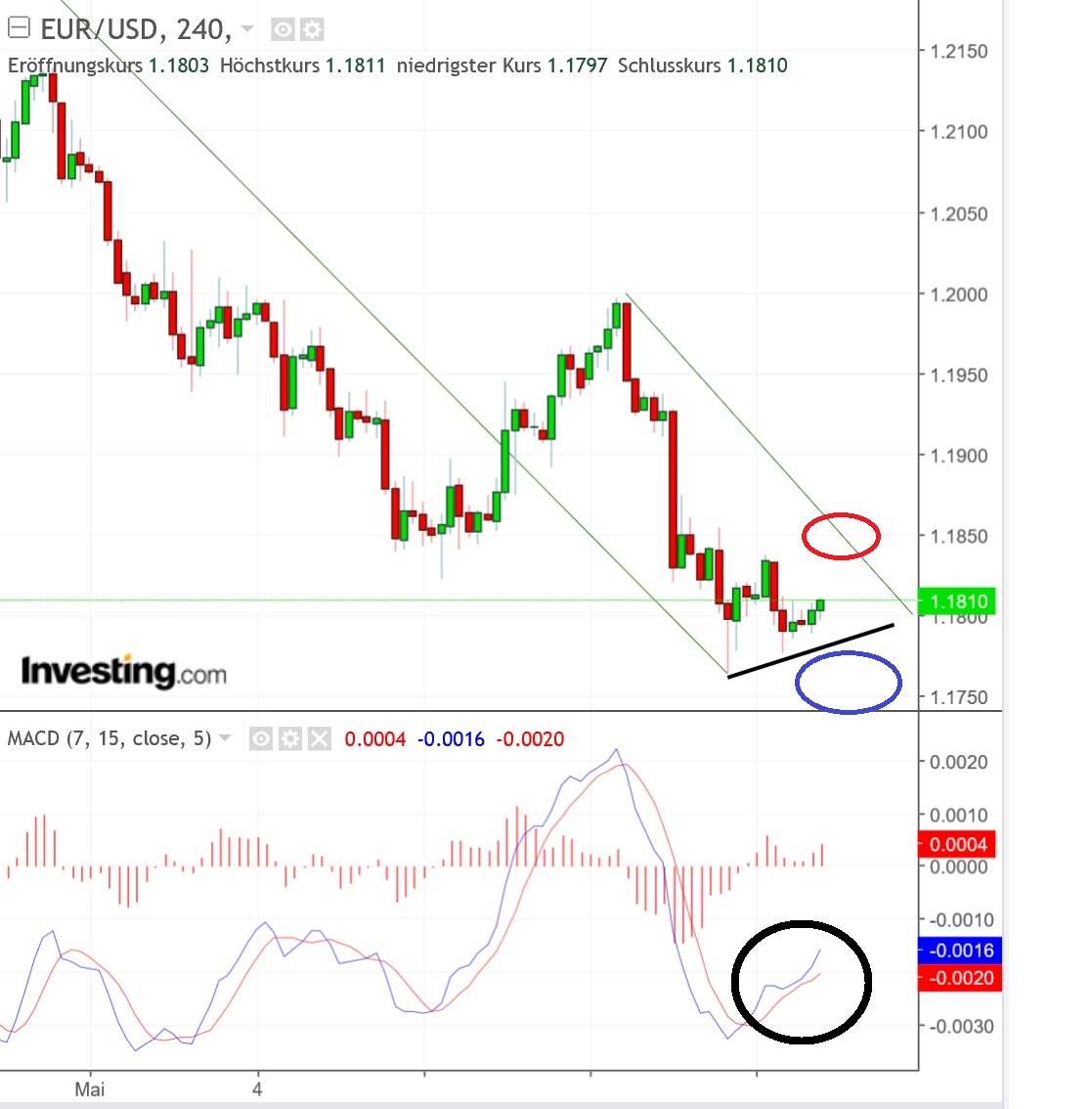 1eurusd.jpg