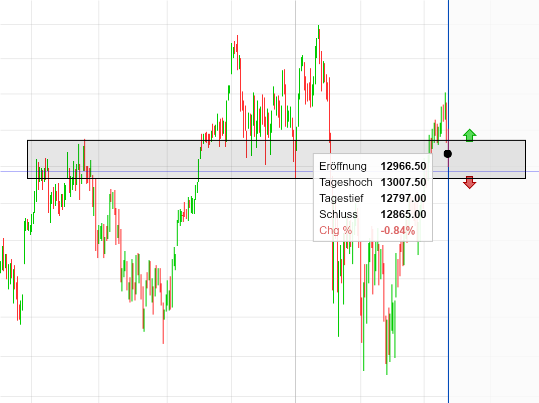 download_dax518.png