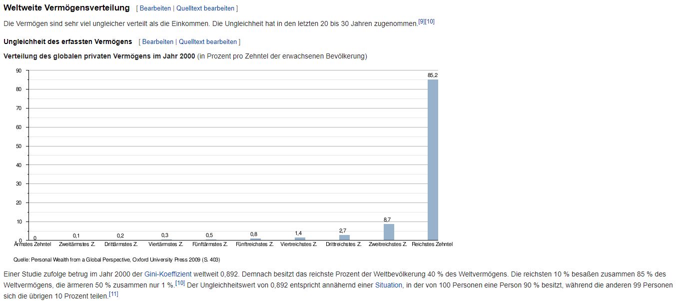 weltverm__gen.jpg