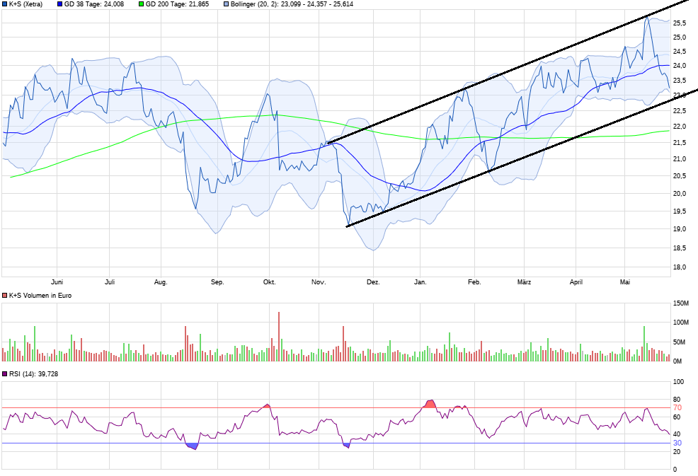 chart_year_ks.png