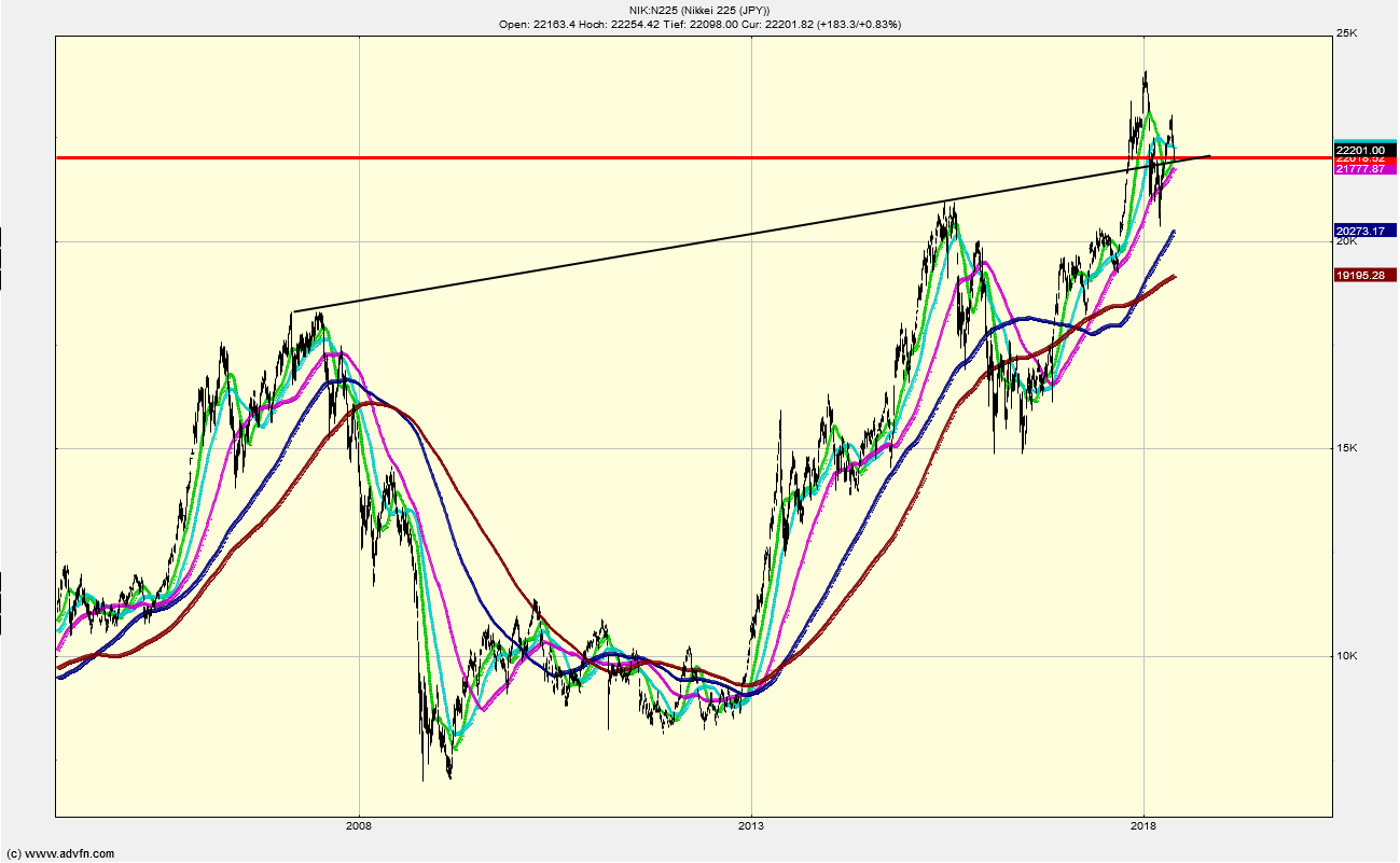 nikkei.png