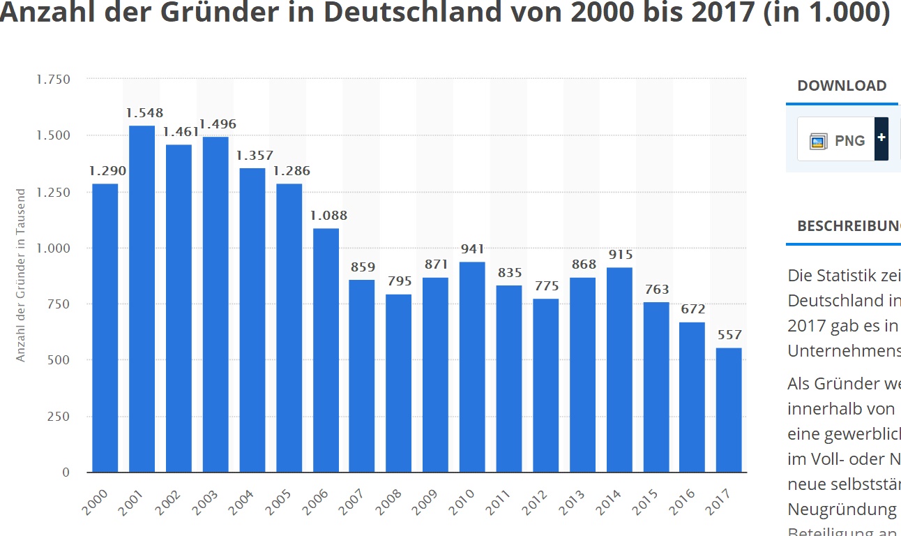 statistik.jpg