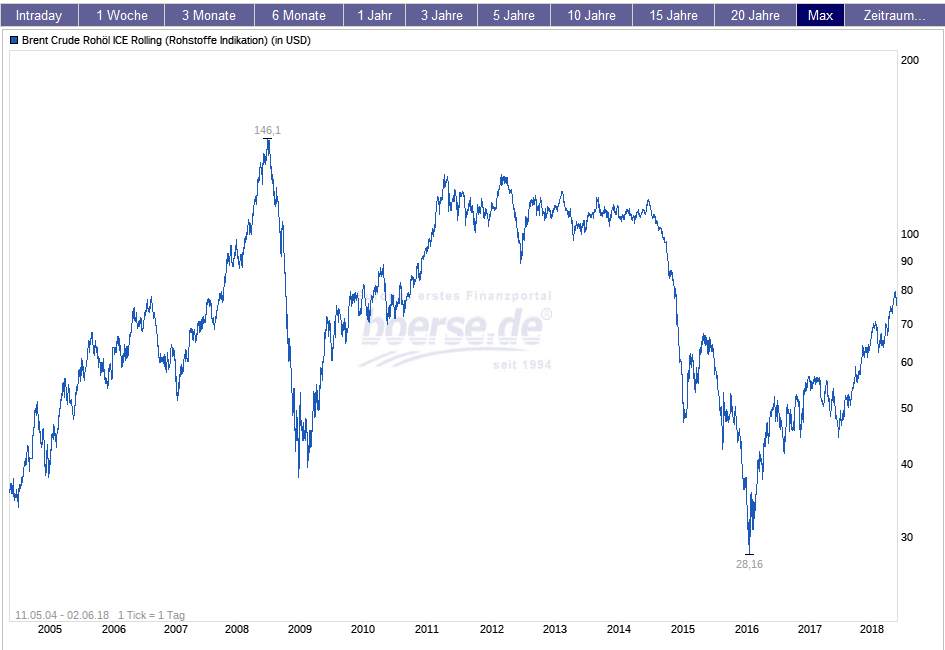 crude_oil.png