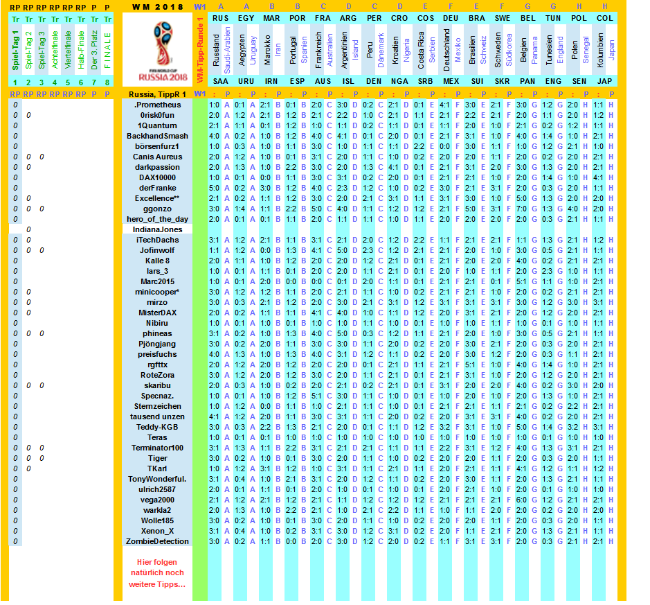 2018-wm-russia-tippers-r1-i.png