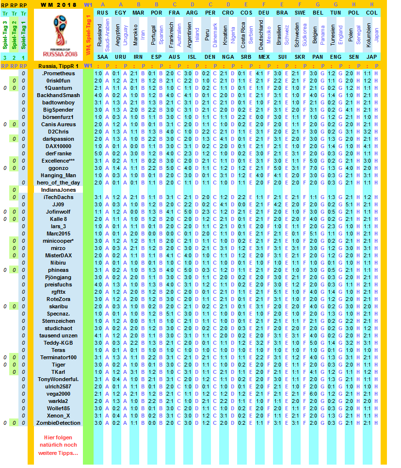 2018-wm-russia-tippers-r1-k.png