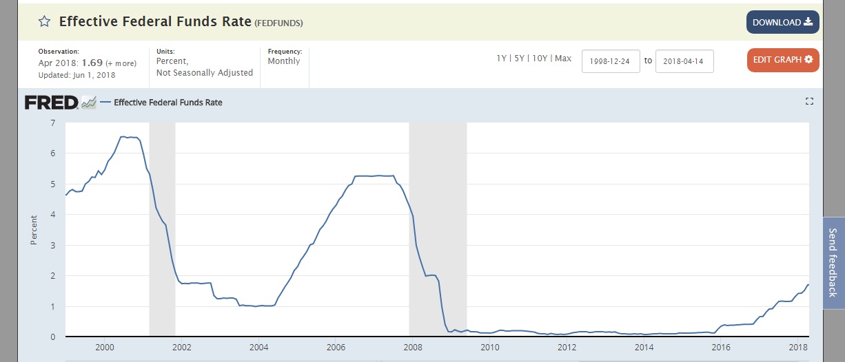 fed_fund_rate.jpg