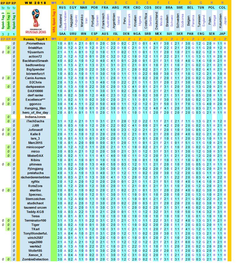 2018-wm-russia-tippers-r1-l.png