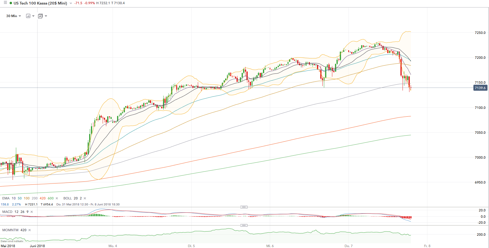 nasdaq.png