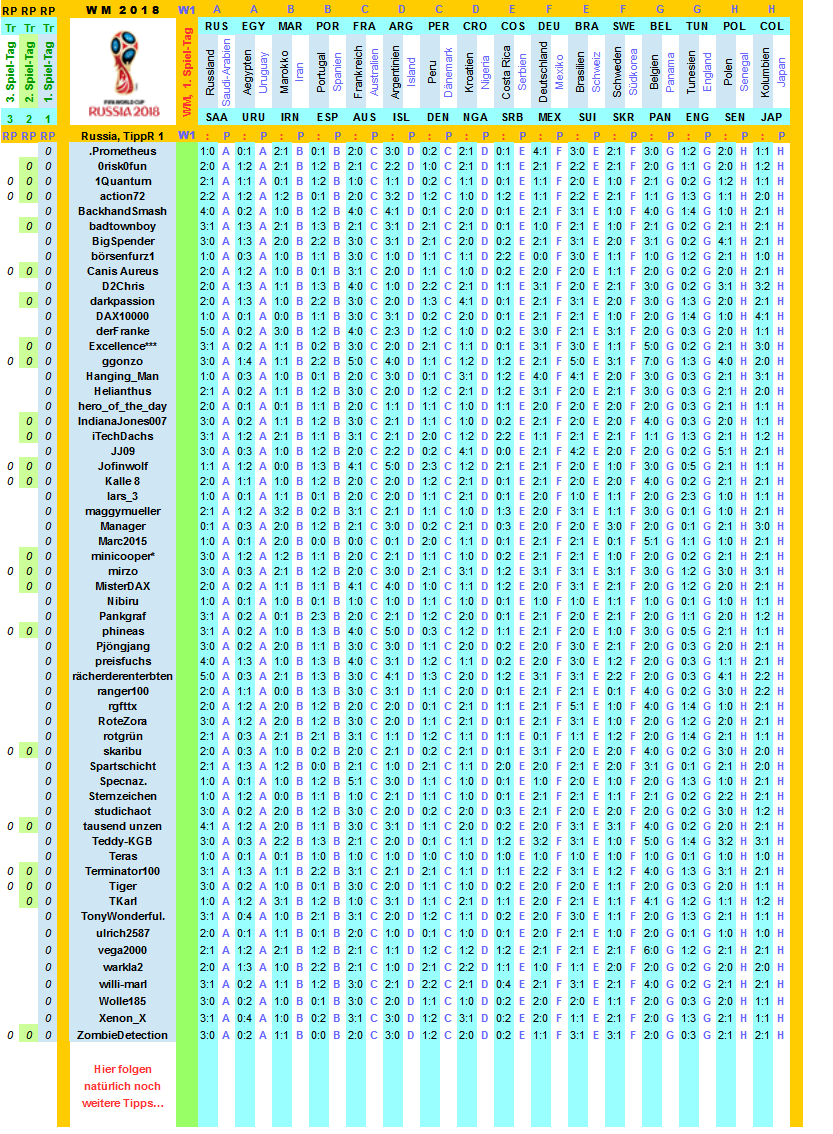 2018-wm-russia-tippers-r1-o.png