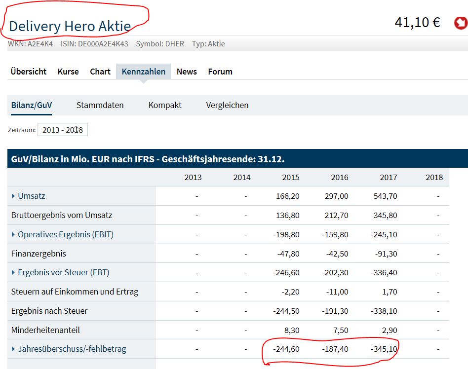 hero_delivery_nur_minus.jpg