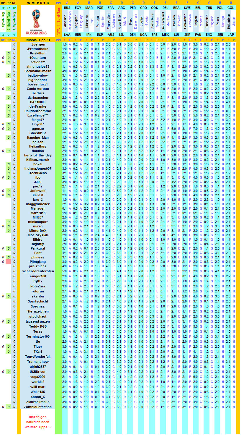 2018-wm-russia-tippers-r1-p.png