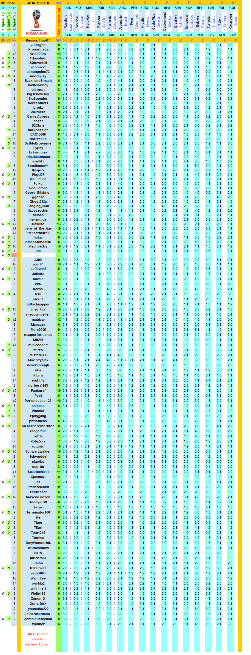 2018-wm-russia-tippers-r1-r.png