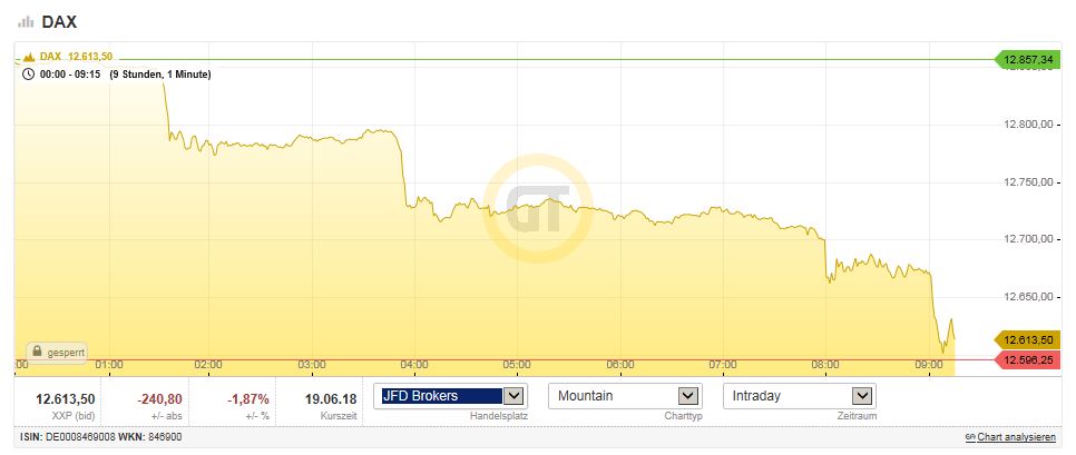 dax-1-min.jpg