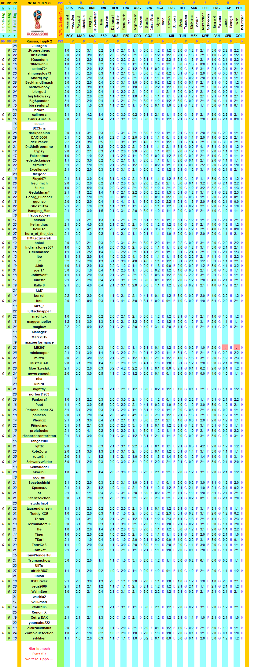 2018-wm-russia-r2-c.png