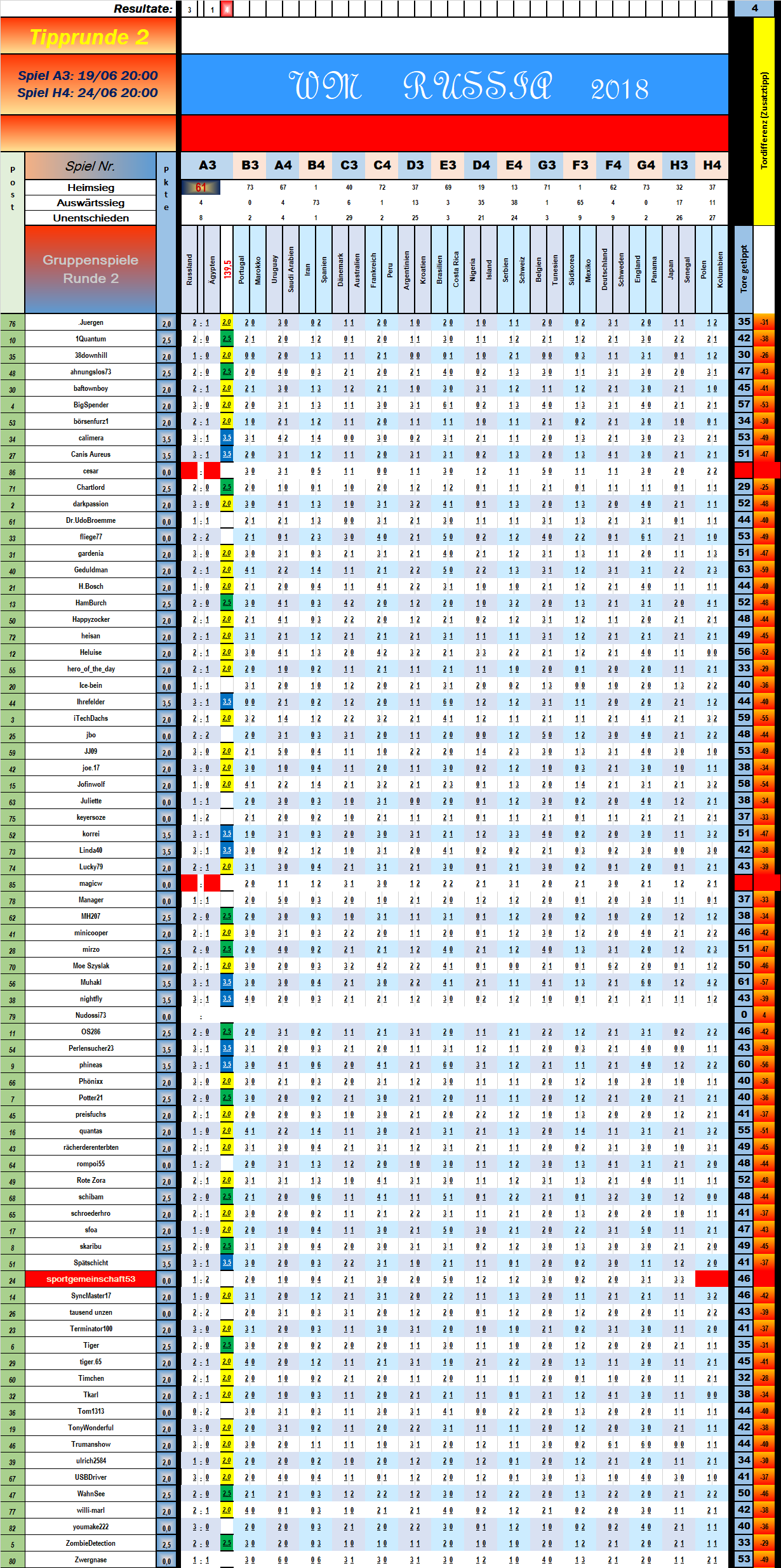 tabelle_vorrunde_2_spiel_1.png