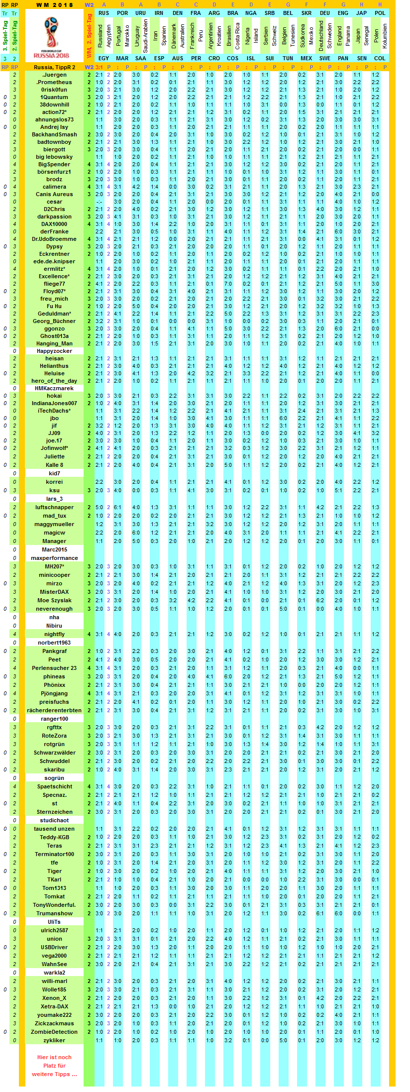 2018-wm-russia-r2-f.png