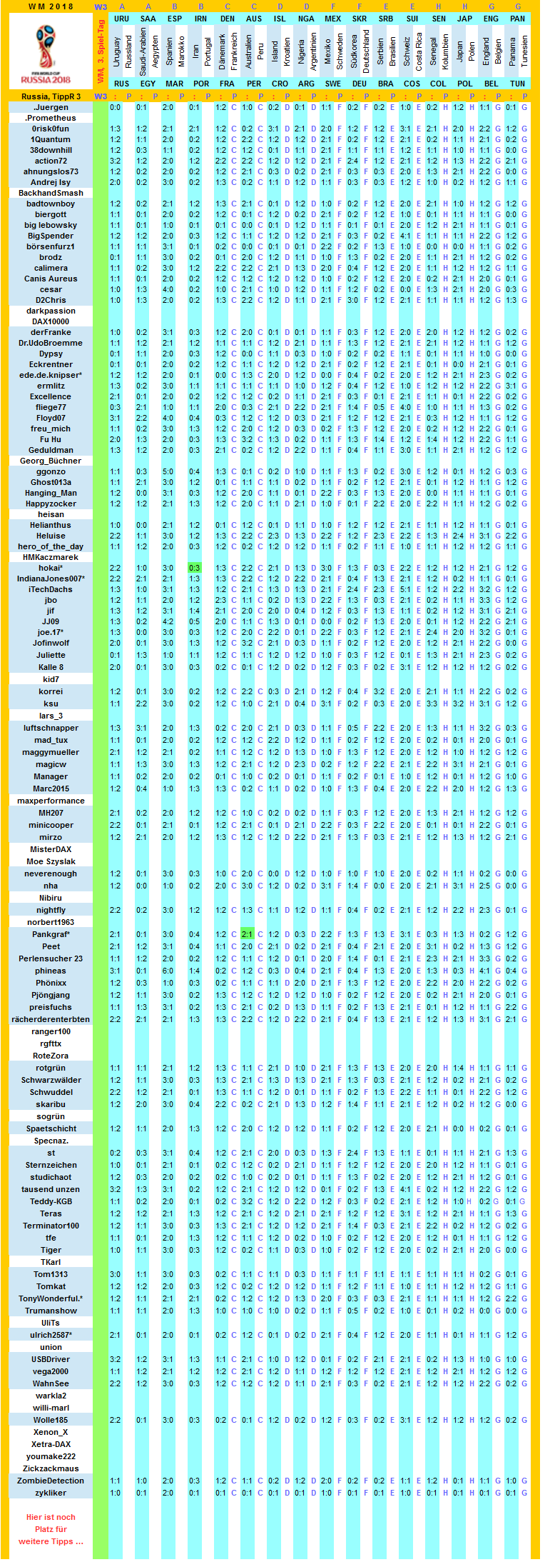 2018-wm-russia-r3-c.png