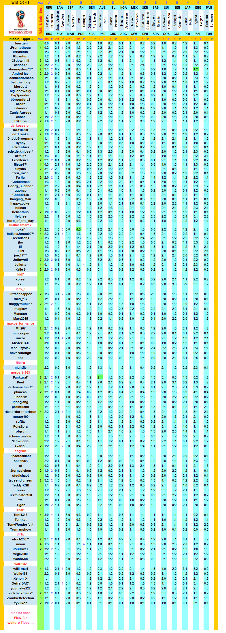 2018-wm-russia-r3-g.png