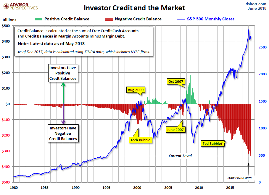 investor-credit_180707.png