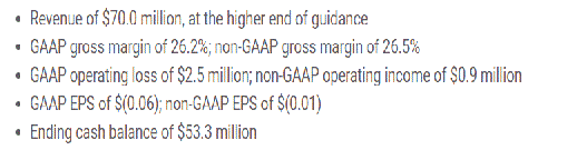 enphase_quartal_1_18.gif